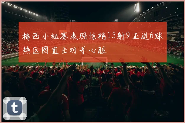 梅西小组赛表现惊艳15射9正进6球热区图直击对手心脏